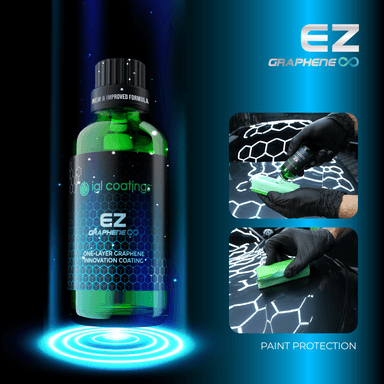 Ecocoat EZ view 2
