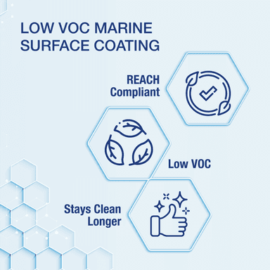 MS Marine Coating view 3