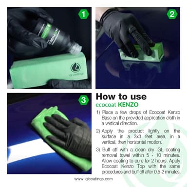 Ecocoat Kenzo view 3