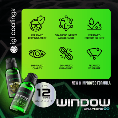 Ecocoat Window view 4